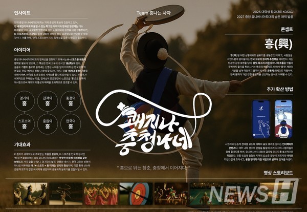 ▲ The idea board for the content submitted by the 'Excited Lions' team. It carries the core message: 'Youth running with Heung, connected in Chungcheong.' © Student Kim Yeon-ji