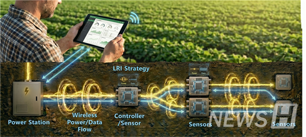 ▲ A detailed conceptual diagram showing the operation of the underground wireless 페스타토토 and data transmission system. © Professor Lee Byung-hun