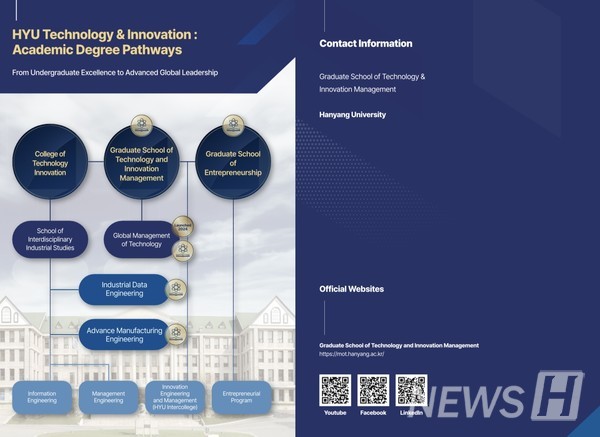 ▲ sprit 토토사이트, 기술경영전문대학원, 창업대학원이 연계된 학부-대학원 통합의 전 주기적 교육 체계를 나타낸 조직도다. ⓒ 권규현 학장