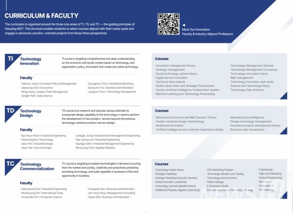▲ sprit 토토사이트의 커리큘럼은 기술혁신(TI), 기술디자인(TD), 기술사업화(TC) 세 축으로 구성돼 있으며, 실무·이론 연계 교과목을 통해 실천 중심 교육 체계를 보여준다. ⓒ 권규현 학장