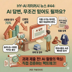 [HY-AI 리터러시 뉴스 #44] AI 답변, 무조건 믿어도 될까요?